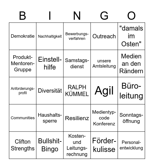 Dem Leitungsklausur sein... Bingo Card