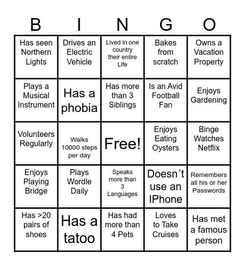 Human Bingo Card