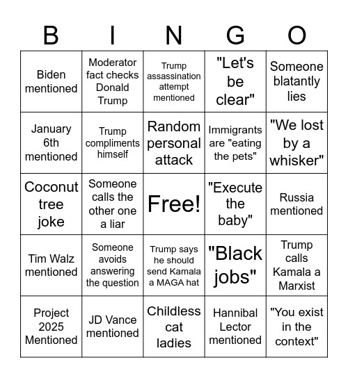 Harris and Trump 2024 Debate Bingo Card