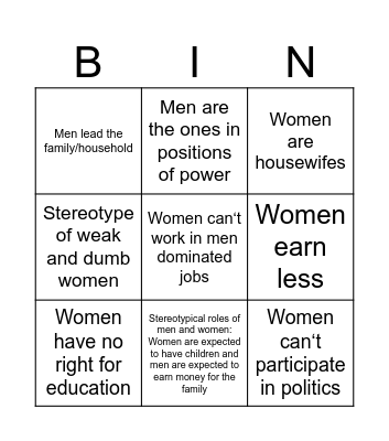 Patriarchy Bingo Card
