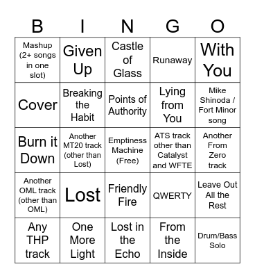 Linkin Park Setlist Bingo (11/09/2024) Bingo Card