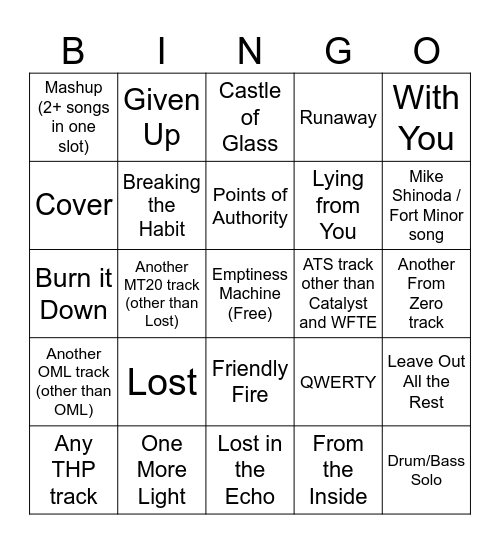 Linkin Park Setlist Bingo (11/09/2024) Bingo Card