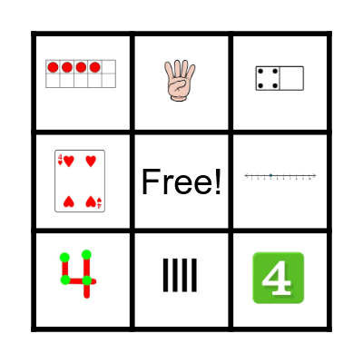 Different ways to show the number 4 Bingo Card