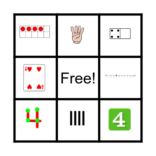 Different ways to show the number 4 Bingo Card