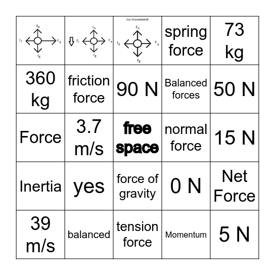 Unit 2 Forces Review BINGO Card