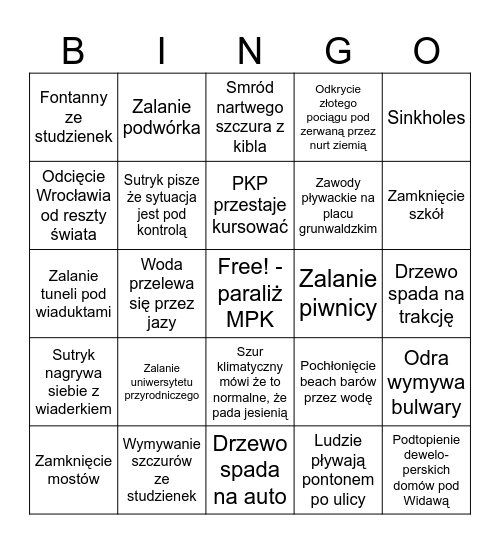 Bingo powodziowe Bingo Card