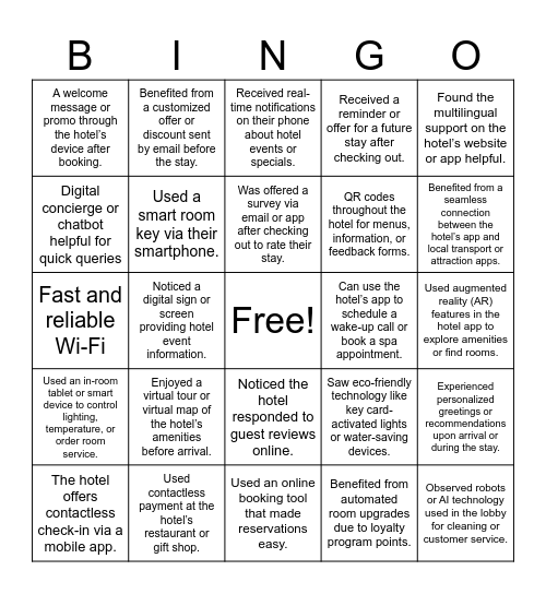 ICT Tourism Bingo Card