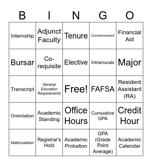 College Terms and Definitions Bingo Card