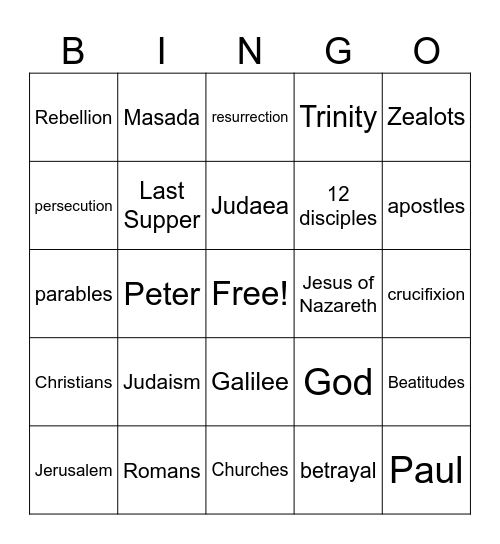 Early Christianity Bingo Card