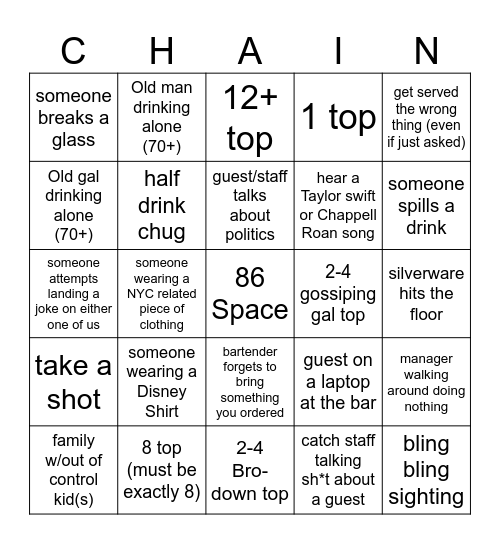 Chain Bar Bingo Card