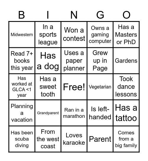 Human Bingo Card