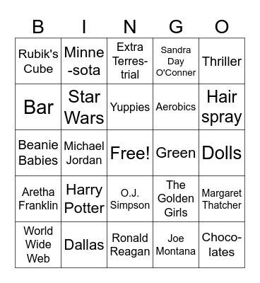 80s and 90s Trivia Bingo Card