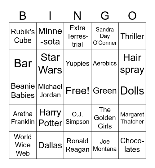 80s and 90s Trivia Bingo Card