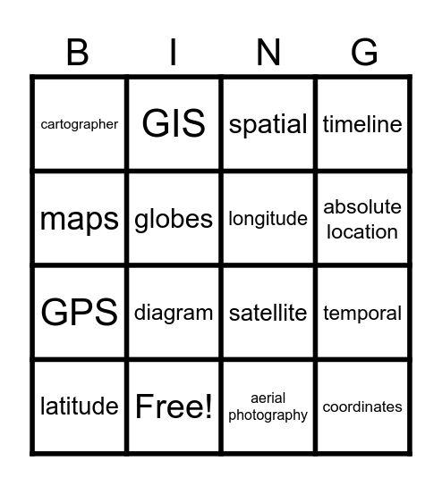 Geographical Tools Bingo Card