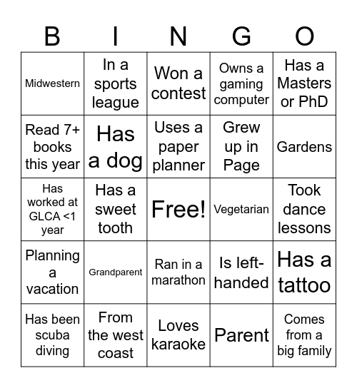 Find someone who... Bingo Card