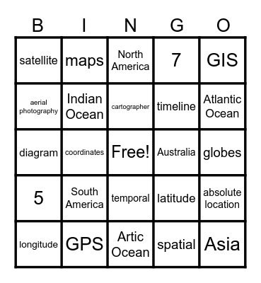 Geographical Tools Bingo Card