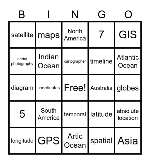 Geographical Tools Bingo Card