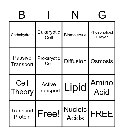 BIMOLECULE BINGO Card