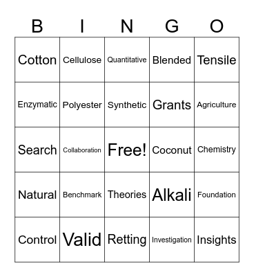 Co-Corn-Nut Bingo Card