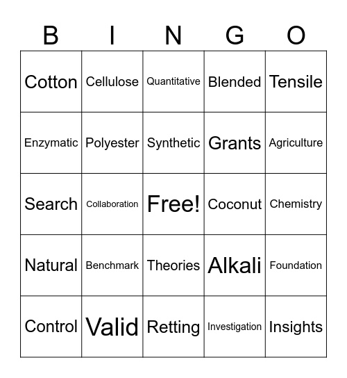 Co-Corn-Nut Bingo Card