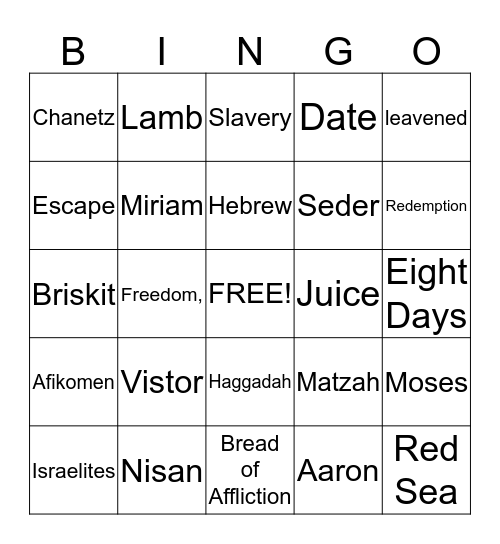 Pesach Bingo Card