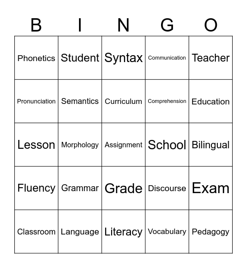 LEE121E Bingo Card