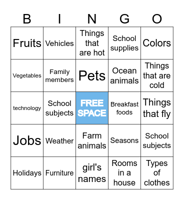 Categories Bingo Card