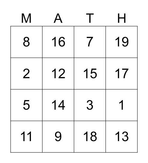 Addition and Subtraction Bingo Card