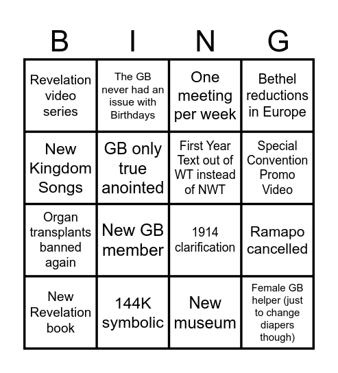 Watchtower Annual Meeting 2024 Bingo Card