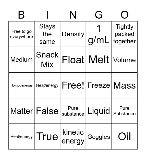Matter, Mixtures, and Density Bingo Card