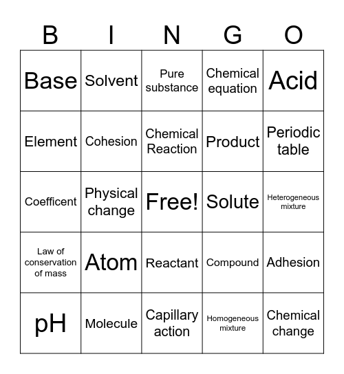 CHEMISTRY BINGO Card