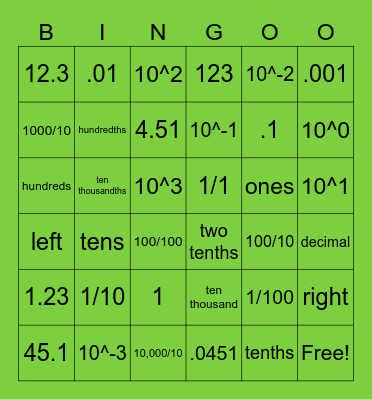 Decimal Place Value and Exponents Bingo Card