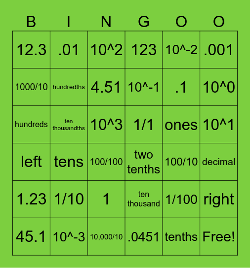 Decimal Place Value and Exponents Bingo Card