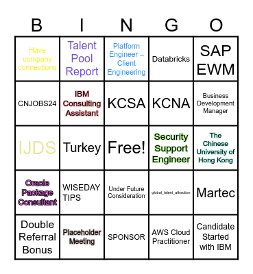 Sourcing & Referrals Bingo Card