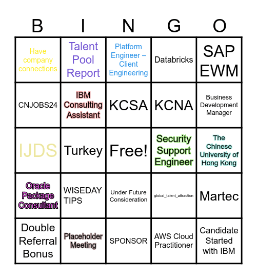 Sourcing & Referrals Bingo Card