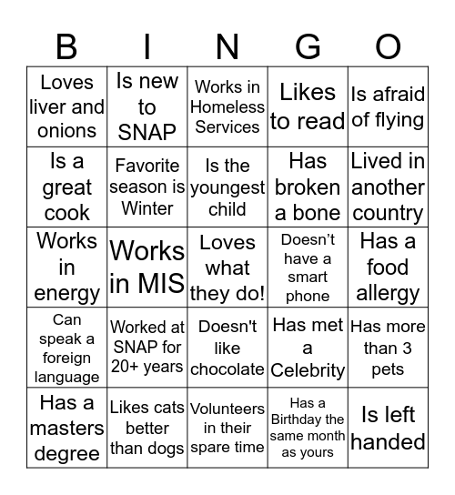 Getting to Know a "SNAPPER" BINGO Card