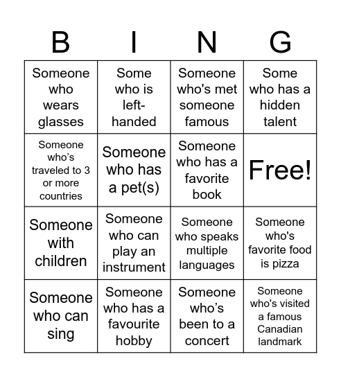 Human Bingo Card