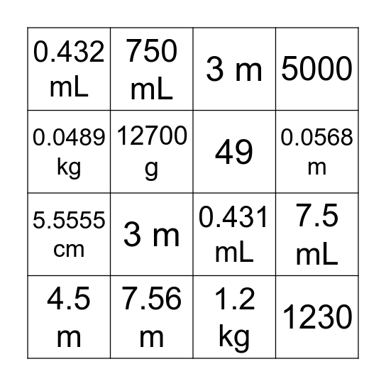 Significant Metric Bingo Card