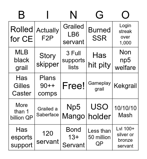 Fate Grand Order Bingo Card