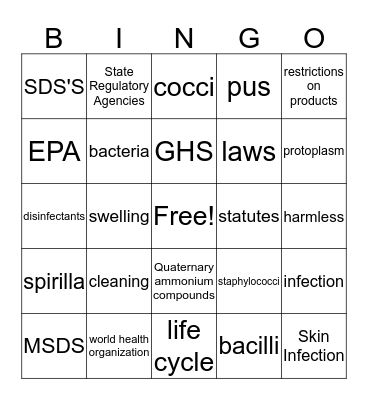 Infection Control Bingo Card