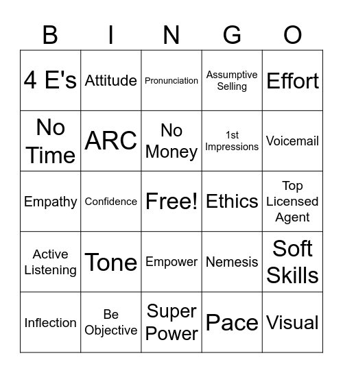 Soft Skills ESRs Bingo Card