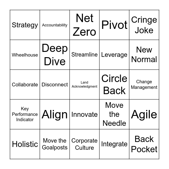 Buzzword Bingo Card