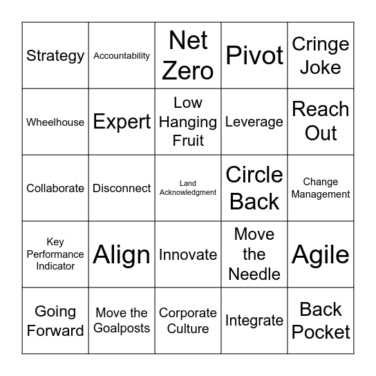 Buzzword Bingo Card