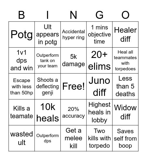 Juno bingo Card