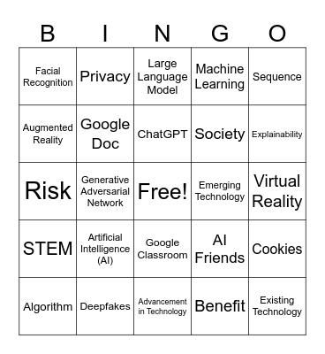 STEM Unit 1: Technology in the World Bingo Card