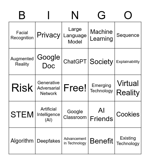 STEM Unit 1: Technology in the World Bingo Card