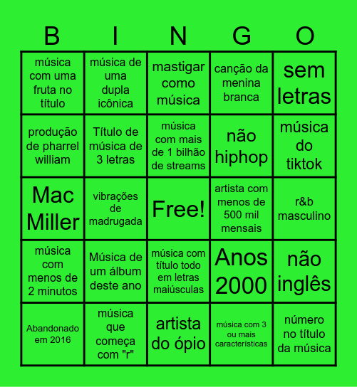 Bingo do Spotify Bingo Card