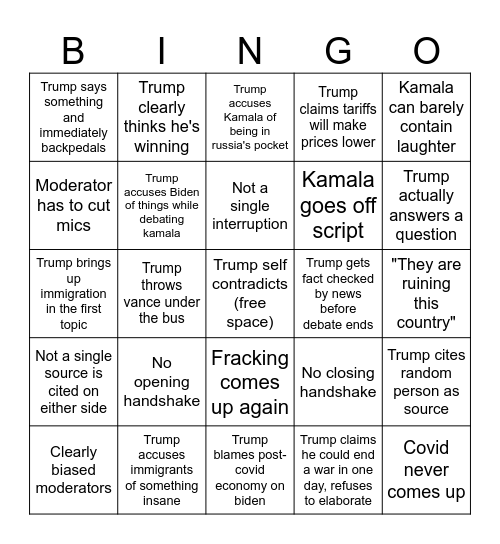 Presidential debate 2024 Bingo Card