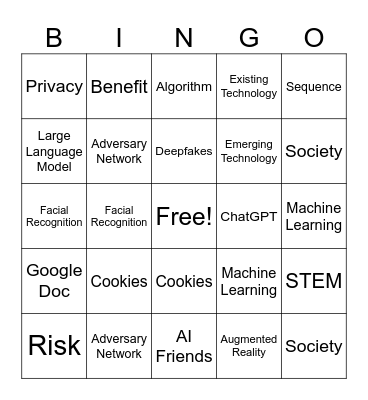 STEM Unit 1: Technology in the World Bingo Card