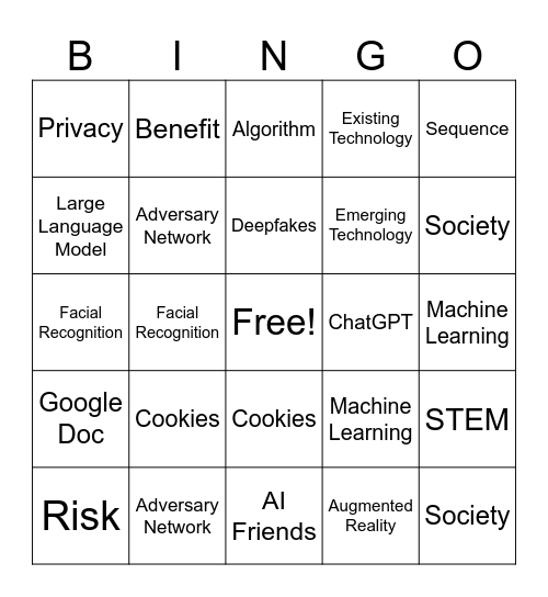 STEM Unit 1: Technology in the World Bingo Card